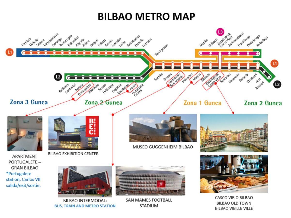 Apartamento Portugalete Gran Bilbao 3 Dormitorios - 3 Bedrooms Екстериор снимка